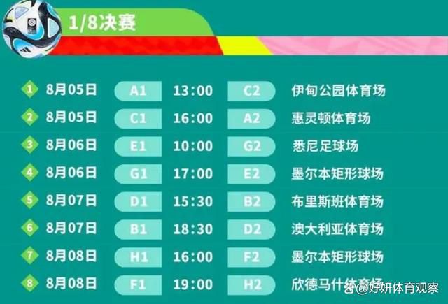 在这场比赛之前，巴萨先后击败了波尔图和马竞，同时佩德里复出、德容、菲利克斯等人也逐渐找回了状态，因此该队队内充满了乐观的情绪。